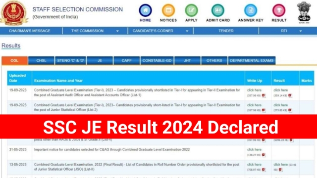 SSC JE Result 2024 Date: जूनियर इंजीनियर रिजल्ट डेट घोषित, इस दिन जारी होगा रिजल्ट